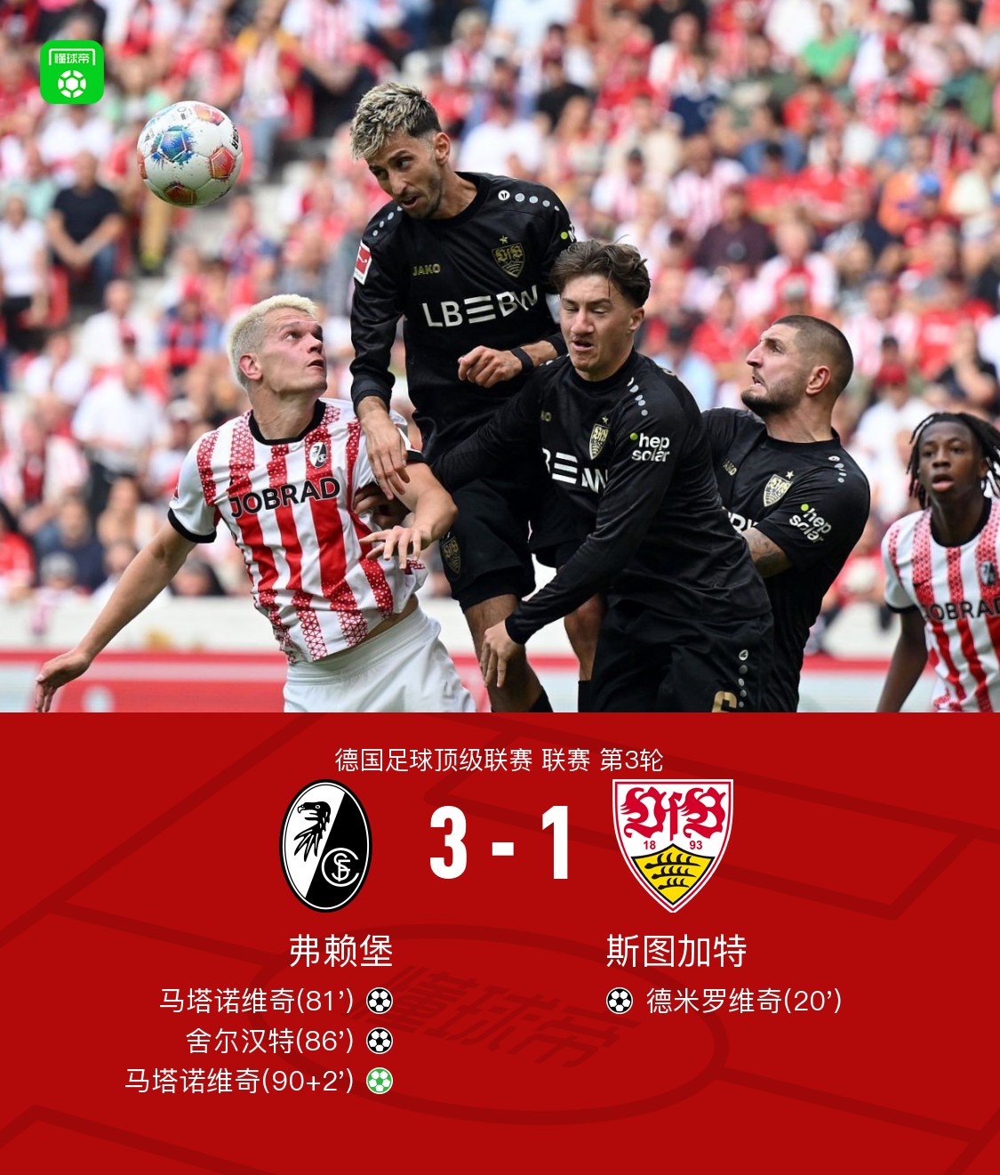 弗莱堡主场战胜汉诺威,取得近期重要的胜利 弗莱堡主场战胜汉诺威,取得近期重要的胜利