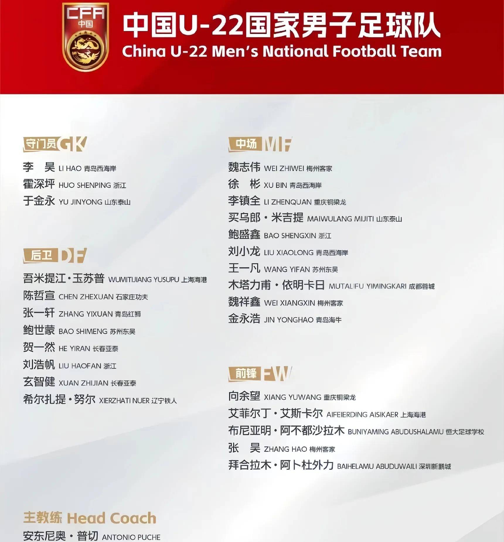 亚洲足球学校选拔赛将在本月举行