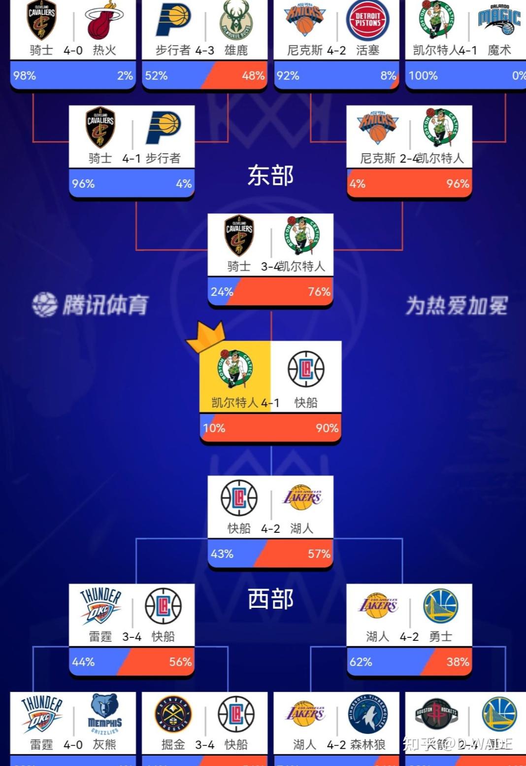 关于新球季开启，球队计划全力备赛季的信息